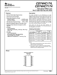 Click here to download CD54HC174F Datasheet