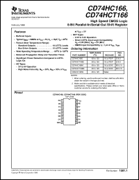 Click here to download CD54HC166 Datasheet