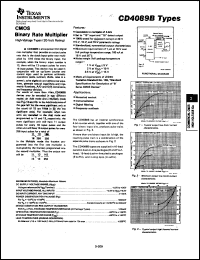 Click here to download CD4089BPWR Datasheet