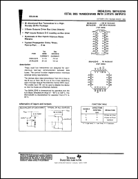 Click here to download SNJ54LS245FK Datasheet