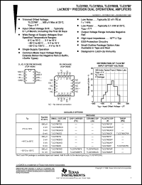 Click here to download TLC27M2 Datasheet