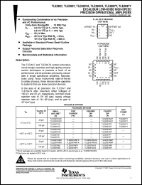 Click here to download TLE2027MJGB Datasheet