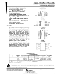 Click here to download TLV2324IPW Datasheet