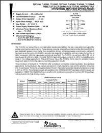 Click here to download TLV2454AIPWR Datasheet