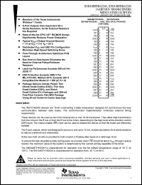 Click here to download SN54ABTH162245WD Datasheet