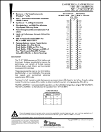 Click here to download SN54AHCT16244WD Datasheet