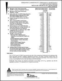 Click here to download SN74LVT182512DGG Datasheet