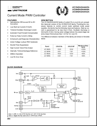Click here to download UC4844A Datasheet