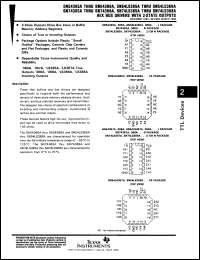 Click here to download SN54LS366AFK Datasheet