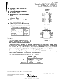 Click here to download AD7524M Datasheet