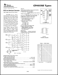 Click here to download CD4028BM Datasheet