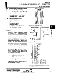 Click here to download SN74172 Datasheet