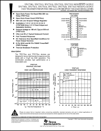 Click here to download TPS77625 Datasheet