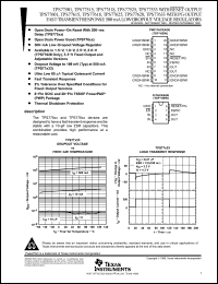 Click here to download TPS77515 Datasheet