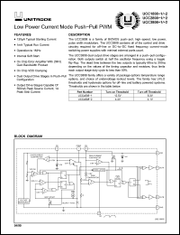 Click here to download UCC1808-x Datasheet