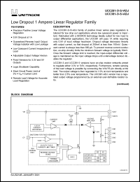 Click here to download UCC281DPTR-ADJ Datasheet