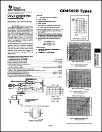 Click here to download CD4502BME4 Datasheet