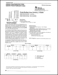 Click here to download CD74ACT244EE4 Datasheet