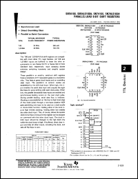 Click here to download SN74LS166ANSR Datasheet