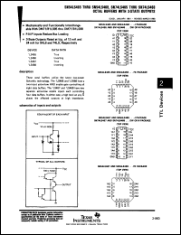 Click here to download SN74LS468NP3 Datasheet