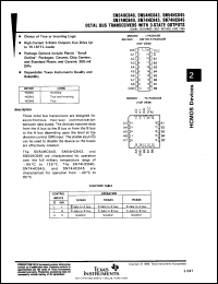 Click here to download SNJ54HC640FH Datasheet