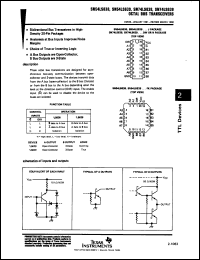 Click here to download SN74LS638FN Datasheet
