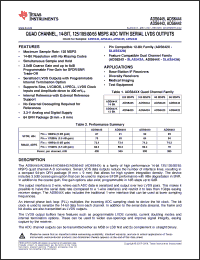 Click here to download ADS6442IRGCT Datasheet