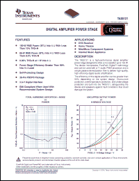 Click here to download TAS5121DKDE4 Datasheet