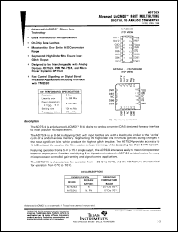 Click here to download AD7524JFN Datasheet