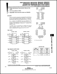 Click here to download SNC54ALS1243FH Datasheet