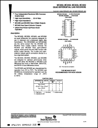 Click here to download MC3450D Datasheet
