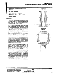 Click here to download SN74ALS2233AFN Datasheet