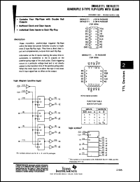 Click here to download SNJ54LS171FK Datasheet