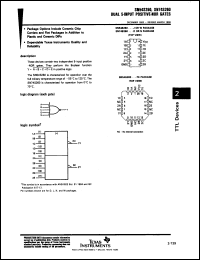Click here to download SN74S260FN Datasheet