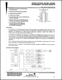 Click here to download SN76496N Datasheet