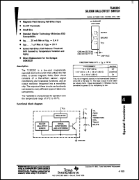 Click here to download TL3020CLU Datasheet