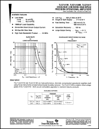 Click here to download TLE2141ML Datasheet