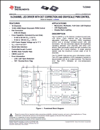 Click here to download TLC59401PWP Datasheet