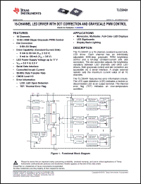 Click here to download TLC59401RHBR Datasheet