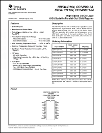 Click here to download CD74HC164MG4 Datasheet