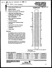 Click here to download CMS68F256-250 Datasheet