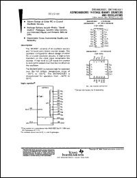 Click here to download SN54HC4061 Datasheet