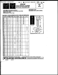 Click here to download 3N110 Datasheet