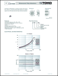 Click here to download LLQ1608-A4N7 Datasheet