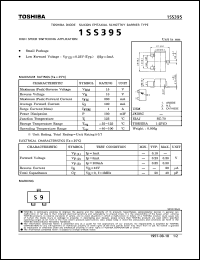 Click here to download 1SS395 Datasheet