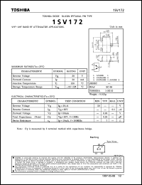 Click here to download 1SV172 Datasheet