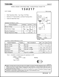 Click here to download 1SV217 Datasheet