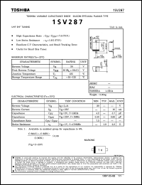 Click here to download 1SV287 Datasheet