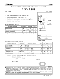 Click here to download 1SV288 Datasheet