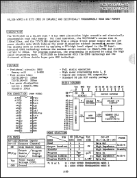 Click here to download TC57512AD-15 Datasheet